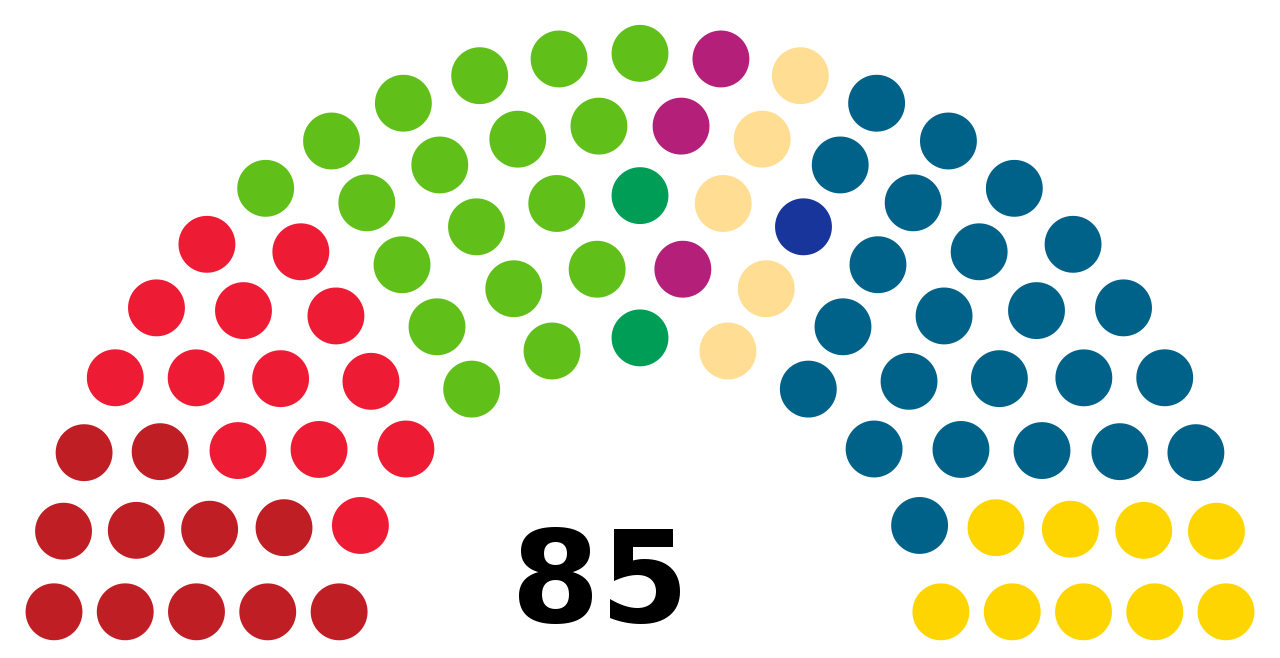 Helsingin budjetti jatkaa sosiaalipalvelujen typeriä tehostamisvaatimuksia